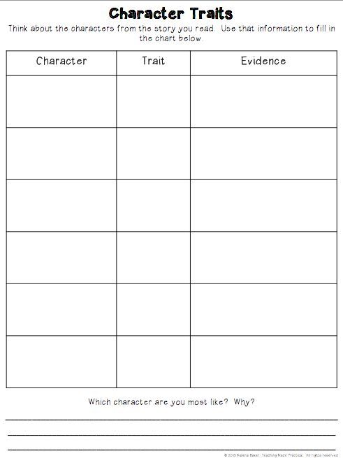 Character Traits Worksheet 4th Grade