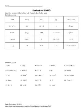 Derivative Worksheet With Answers Doc