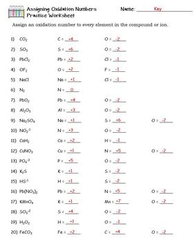 Oxidation Numbers Worksheet Answers