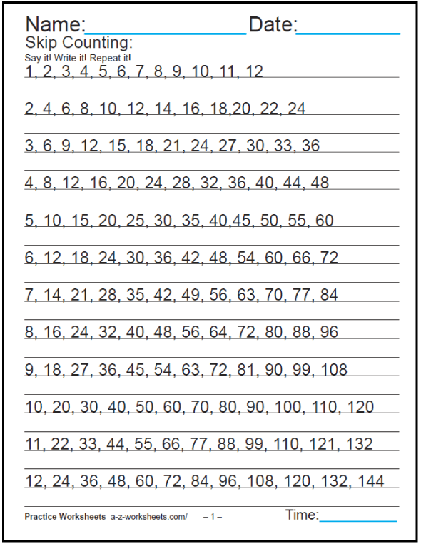 Times Table Sheet Pdf