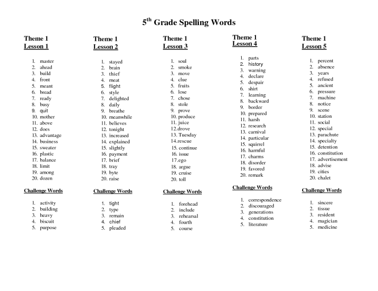 Printable Spelling Worksheets For Grade 5