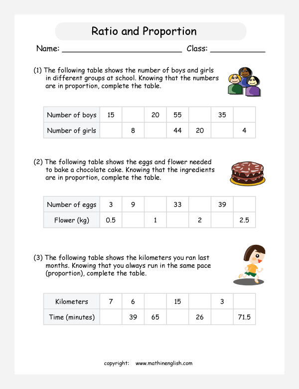 Equivalent Ratios Worksheet Answers