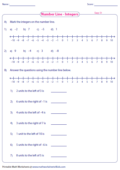 Adding Integers Worksheet With Number Line