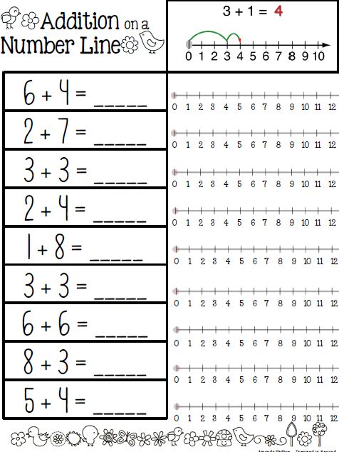 Number Line Worksheets For 1st Grade