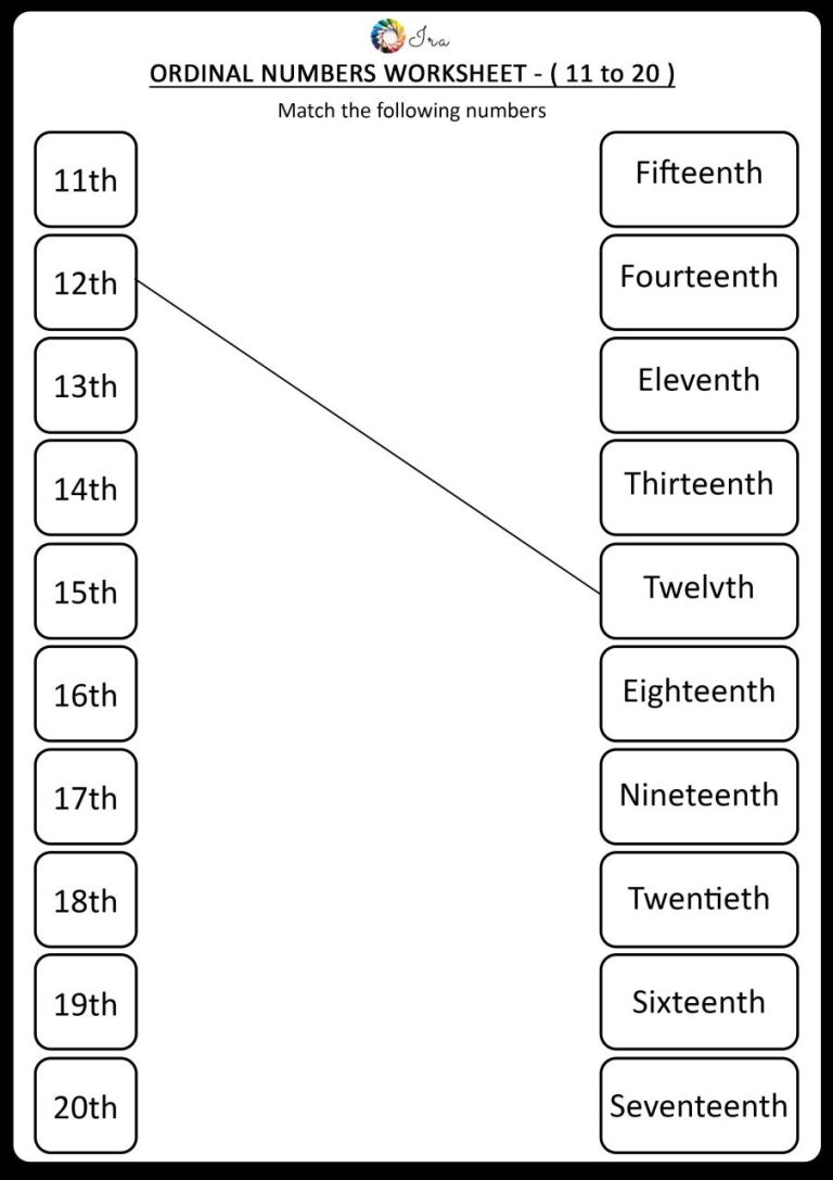 Ordinal Numbers Worksheet Grade 2 Pdf