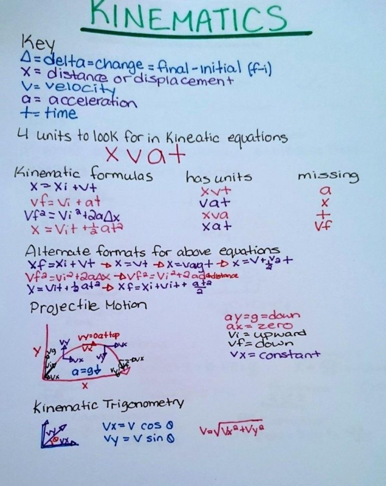 Physics Projectile Motion Worksheet