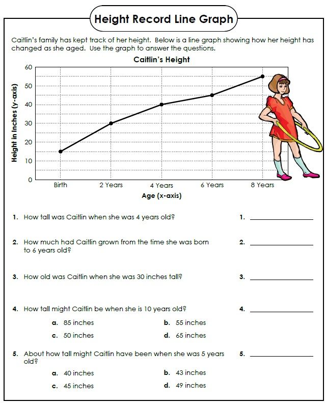 Line Graphs Worksheets Pdf