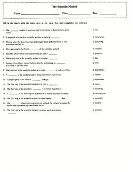 Scientific Method Worksheet Answers Pdf