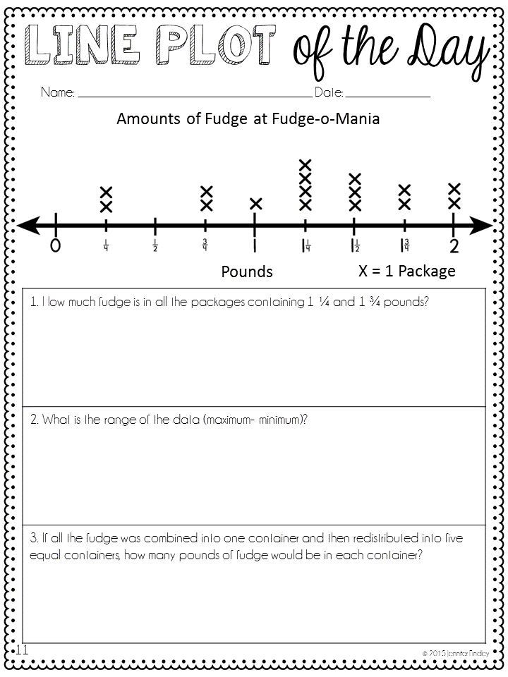 Line Plot Worksheets Pdf