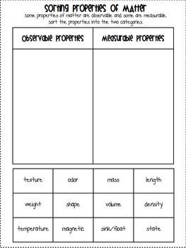 Kindergarten Writing Sentences Worksheets Pdf