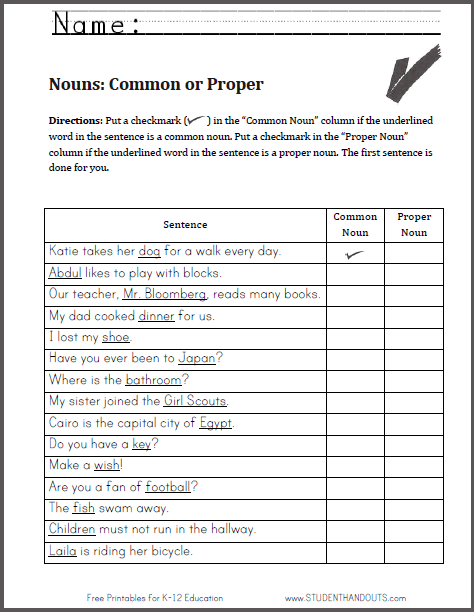 Common And Proper Nouns Worksheets Pdf