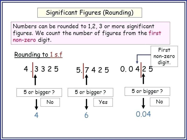 Significant Figures Practice Worksheet Pdf