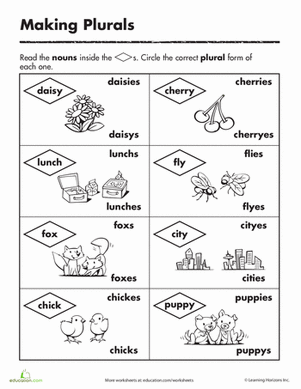 Plural Nouns Worksheet For Kindergarten