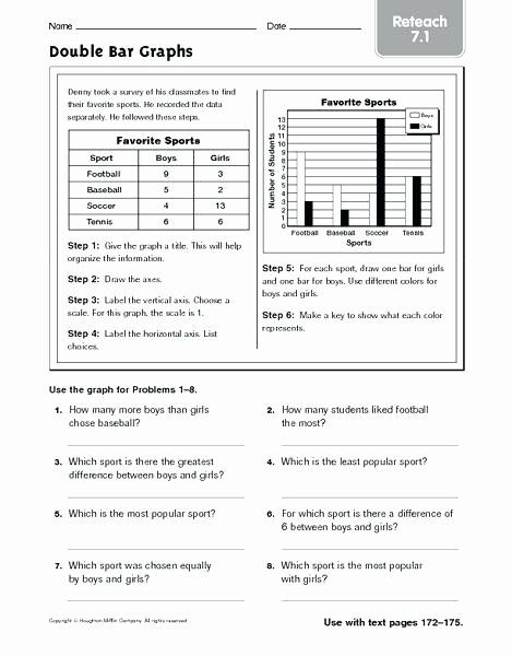 Interpreting Graphs Worksheet Science