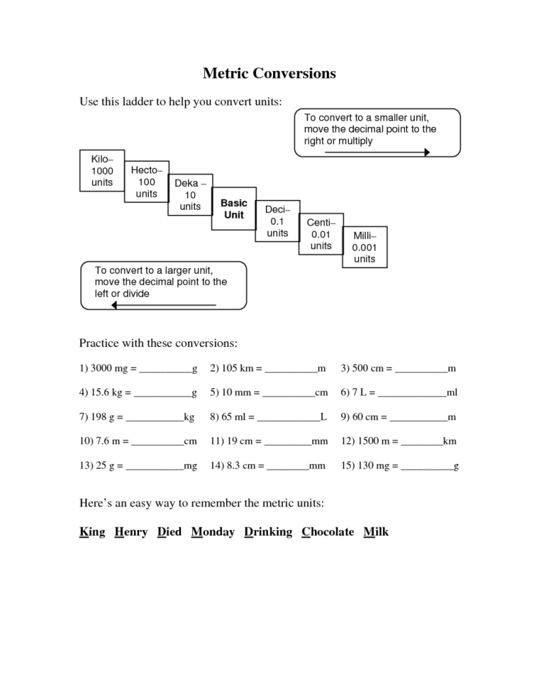 Metric Conversion Problems Worksheet With Answers