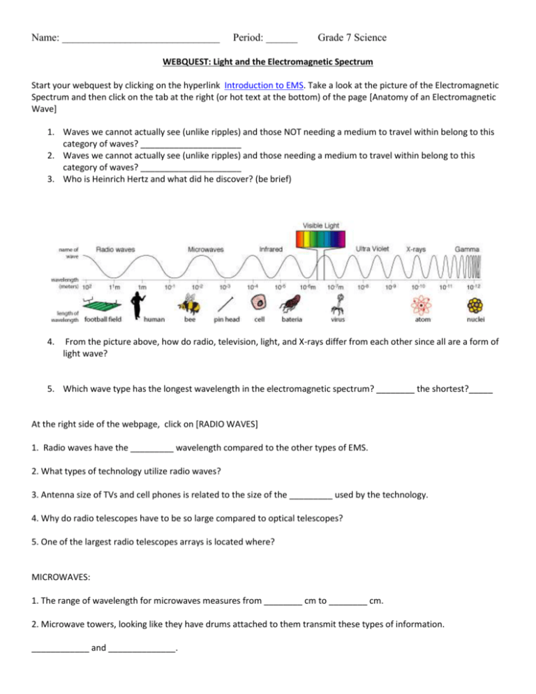 Electromagnetic Spectrum Worksheet Doc
