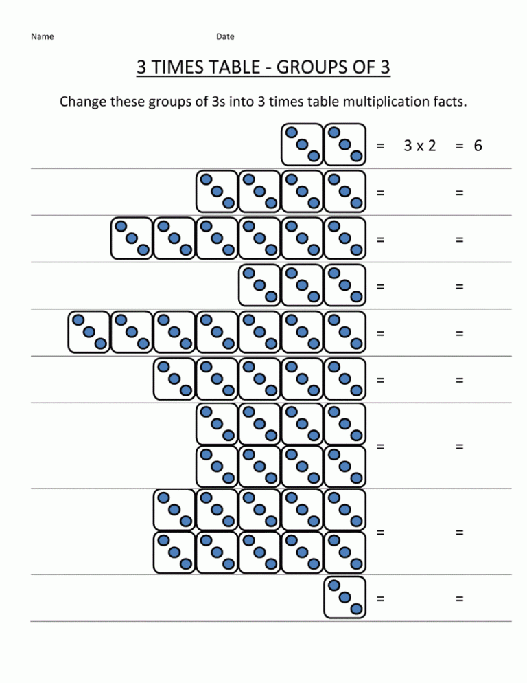 3 Times Table Worksheet Printable