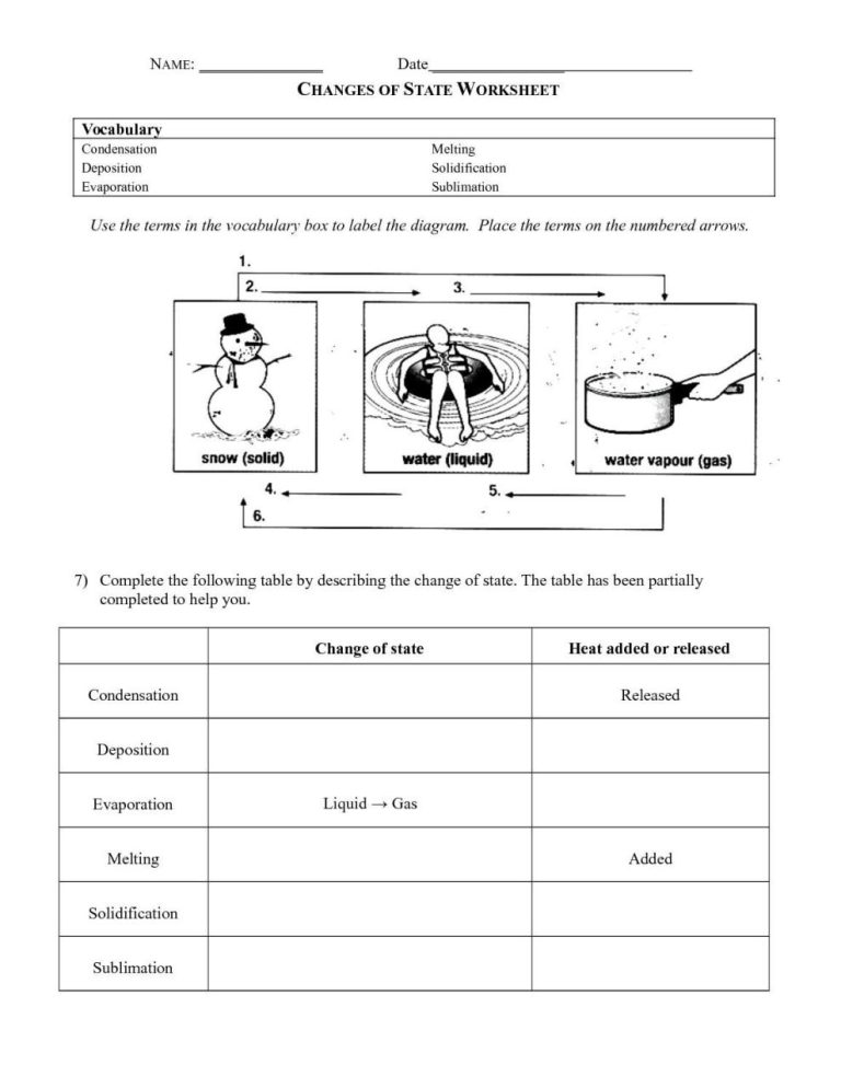 Phase Change Worksheet Answers