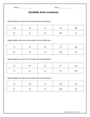 Printable 6th Grade Divisibility Rules Worksheet