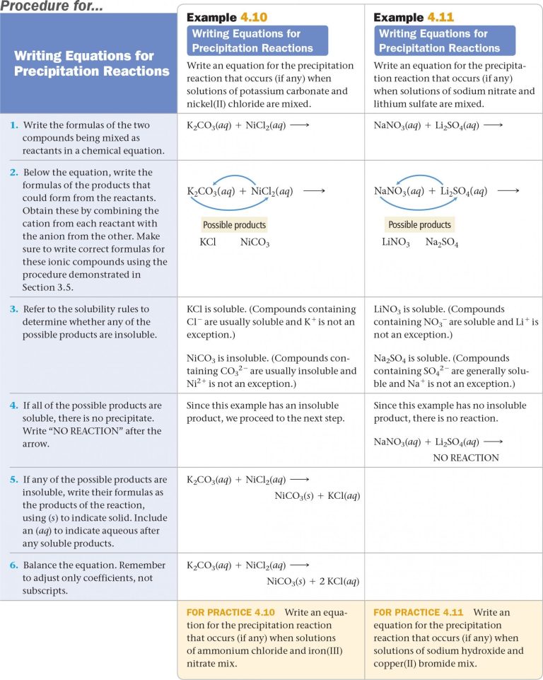 Solubility Rules Worksheet Answers