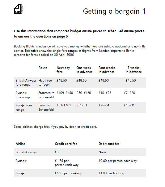 Functional Skills Maths Worksheets