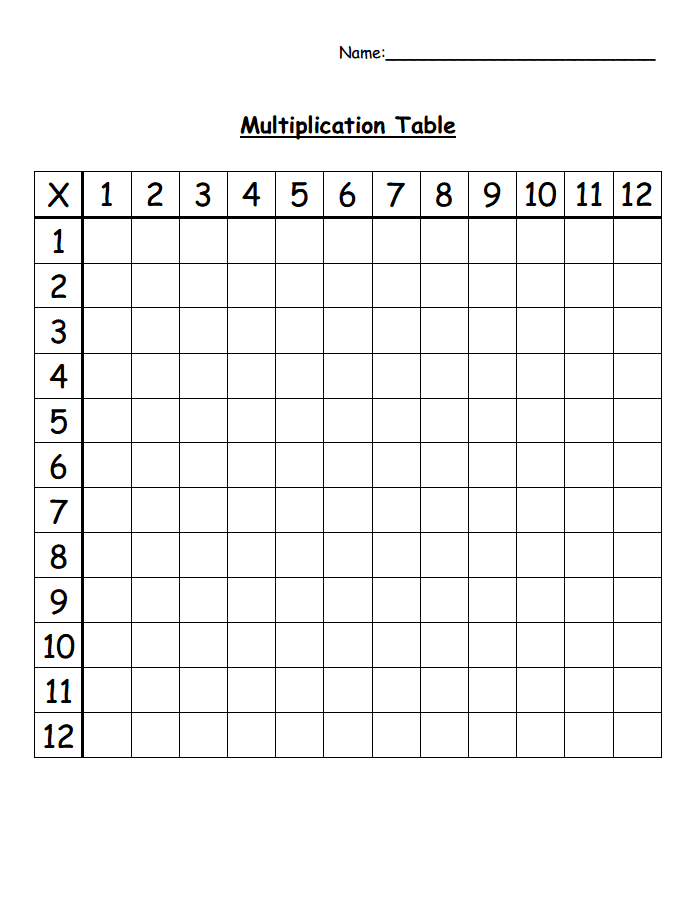 5th Grade Simile Figurative Language Worksheets