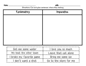 5th Grade Imperative Sentence Worksheets