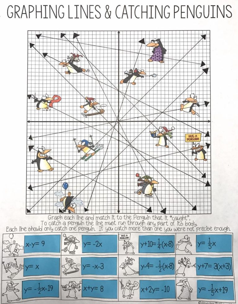 Graphing Linear Equations Worksheet