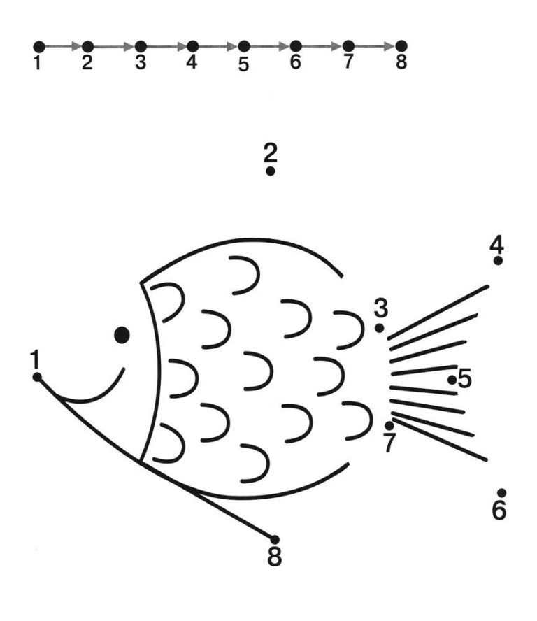 Printable Dot To Dot Preschool