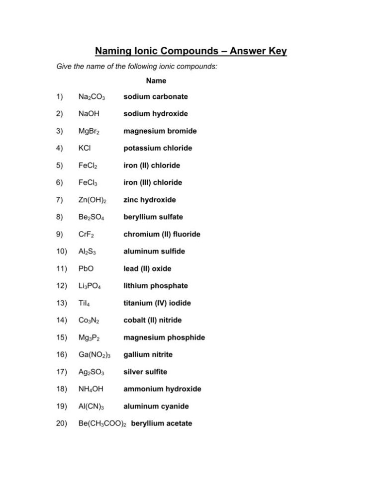 Nomenclature Naming Compounds Worksheet Answers