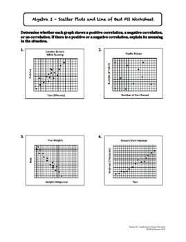 Line Of Best Fit Worksheet Pdf