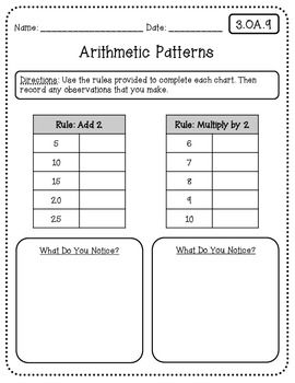 3rd Grade Math Worksheets Common Core