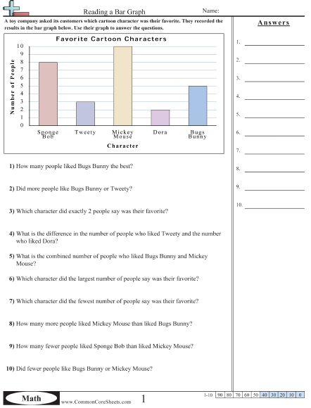 Interpreting Graphs Worksheet