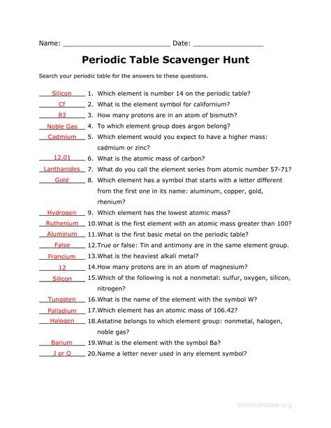 Periodic Trends Worksheet Answer Key Chemistry