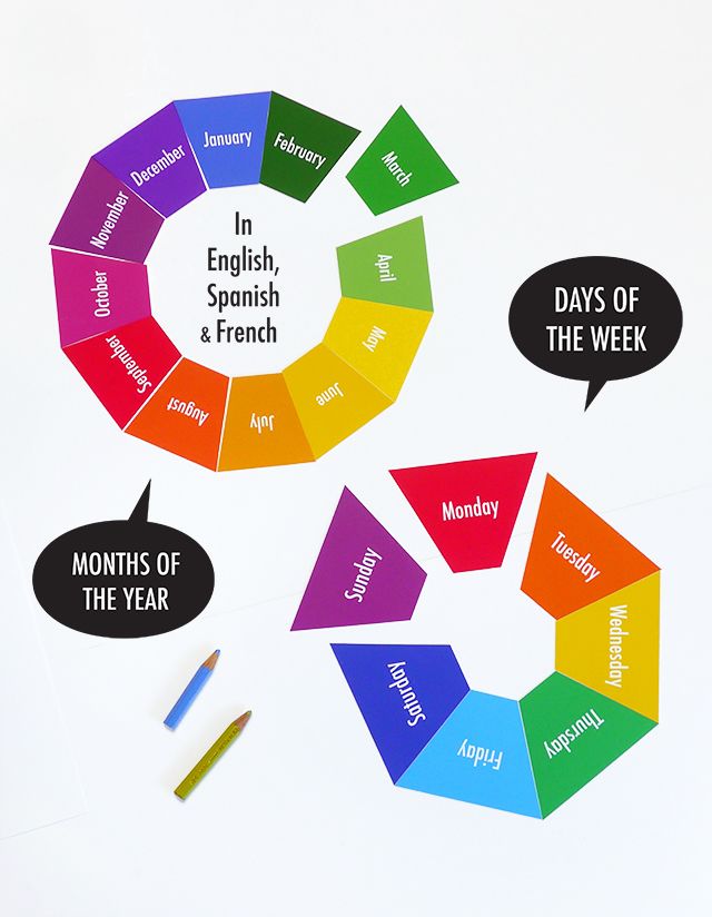 Days Of The Week Printables Flashcards