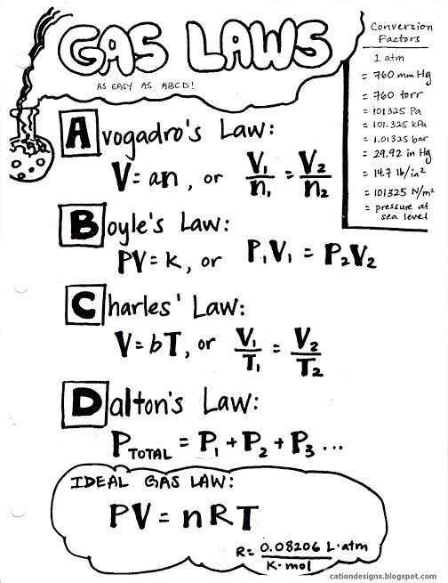 Combined Gas Law Worksheet Answers