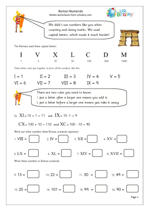 Roman Numerals Worksheet Pdf