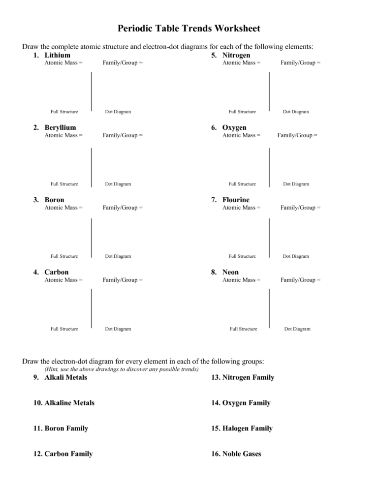 Periodic Trends Worksheet 2 Answer Key Chemistry