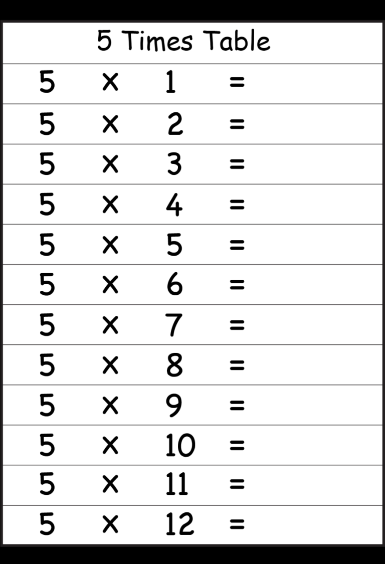 8 Times Table Worksheet Printable