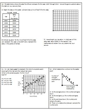 Scatter Plots And Lines Of Best Fit Worksheet