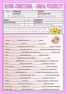 Second Conditional Worksheet Pdf