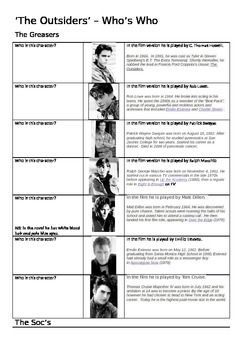 Character Analysis Worksheet The Outsiders Character Chart Answers