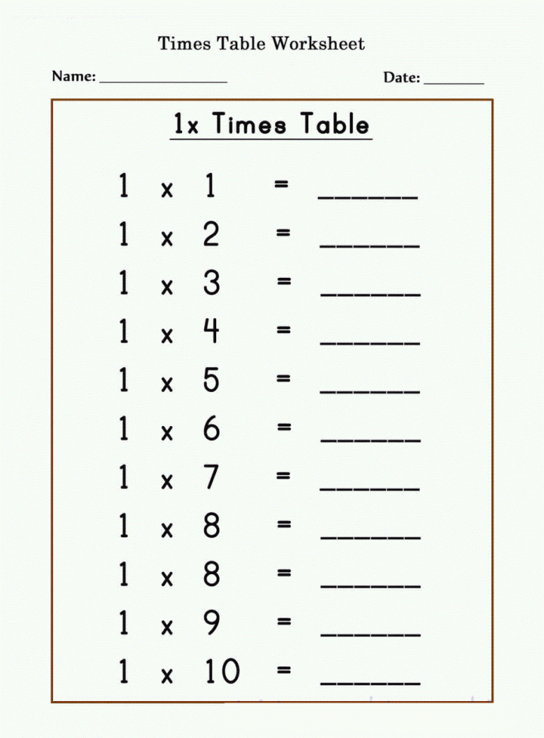 Multiplication Worksheets 2 Times Tables