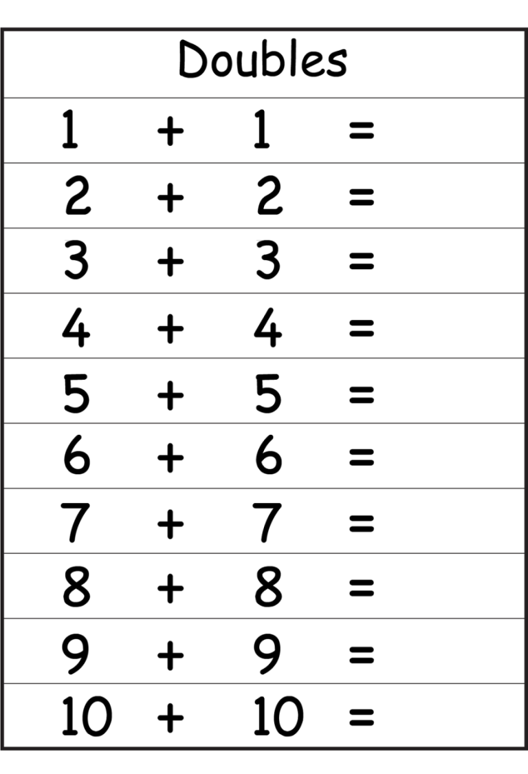 Doubles Math Facts Worksheets 1st Grade