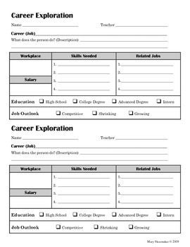 Career Exploration Worksheets Printable For College Students