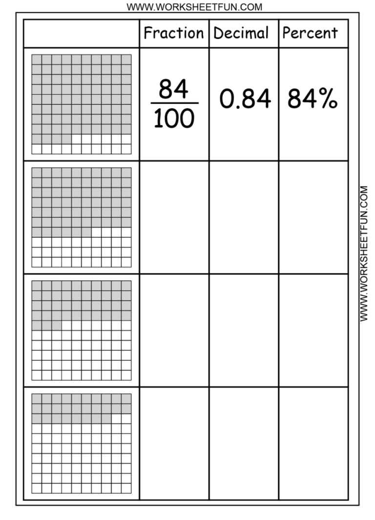 Fractions Decimals And Percents Worksheets