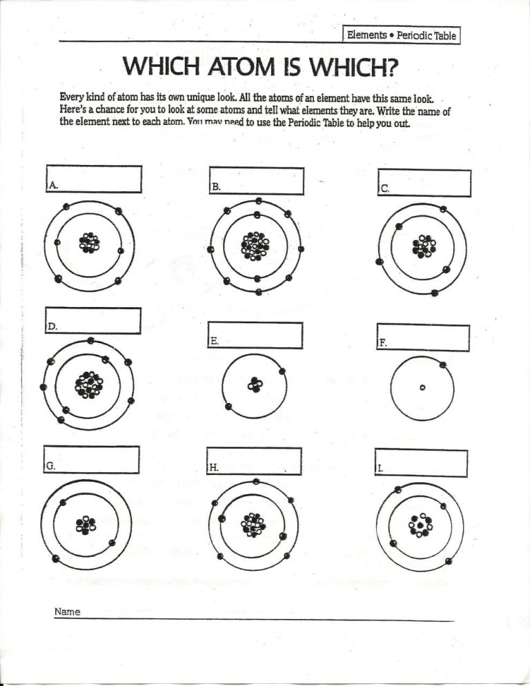 Subatomic Particles Worksheet Answers