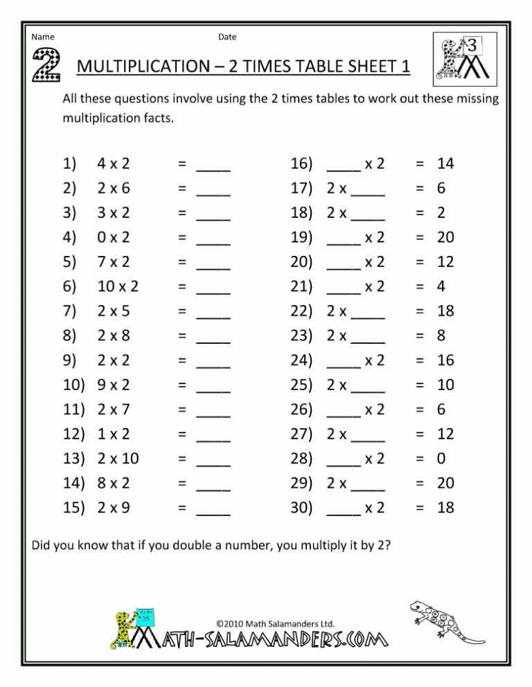 Multiplication Table Worksheet 2