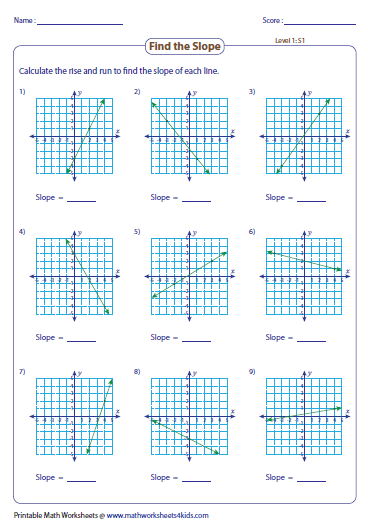 Finding Slope From Two Points Worksheet Doc