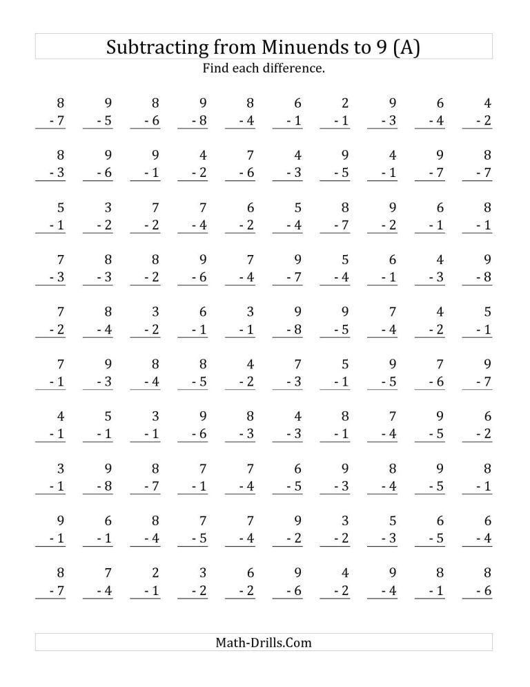 Math Drills Subtraction 1 Digit